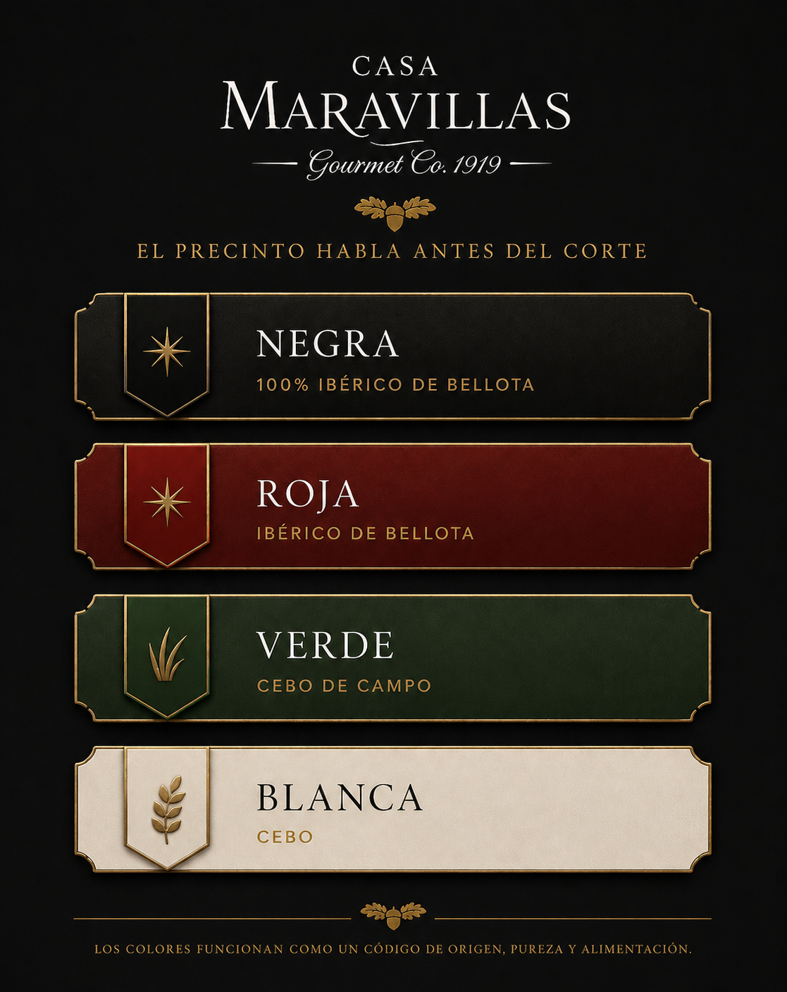 Imagen de la guía del ibérico